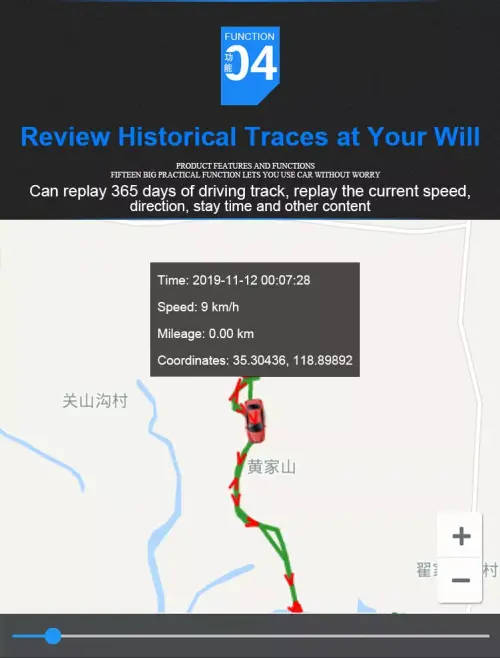 GPS Tracker