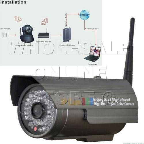 IP Wireless Network Camera Waterproof Night Vision  Motion Detection & WiFi