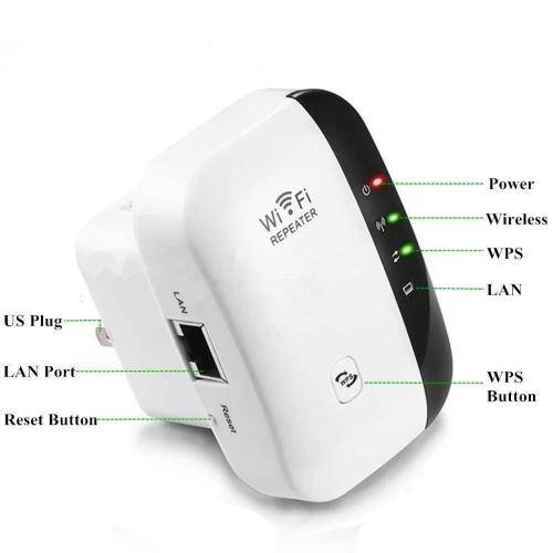 WIFI Signal Amplifier Repeater