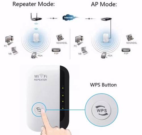 WIFI Signal Amplifier Repeater
