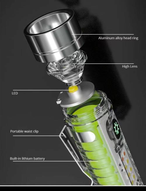 Ziguang Banknote Detector Mini Multi-Functional Flashlight Fluorescent Work Lamp