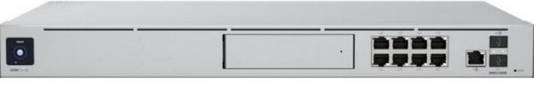 Ubiquiti Dream Machine Pro