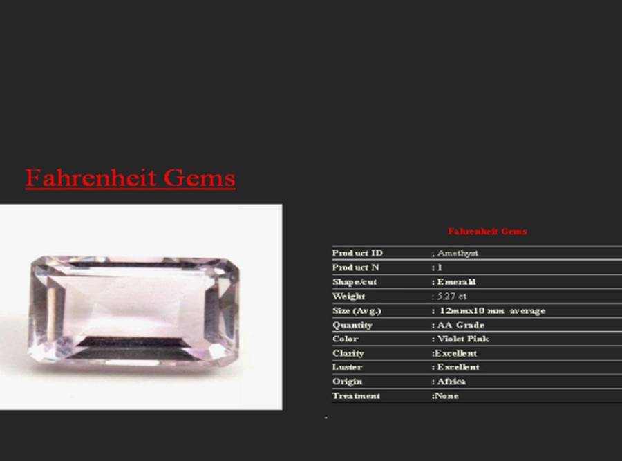 AA Grade Amethysts 5.27 ct 12mmx10mm