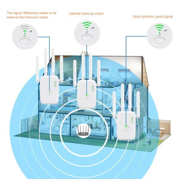 1200mbps Wireless Wifi Signal Booster Repeater