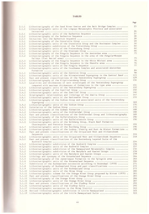 REPUBLIC OF SOUTH AFRICA GEOLOGICAL SURVEY, STRATIGRAPHY OF SOUTH AFRICA