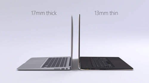 LENOVO YOGA  3 PRO - 13.3" - INTEL CORE M @ 2.6 GHZ - RESOLUTION 3200X1800  - 8 GB RAM-256 GB SSD