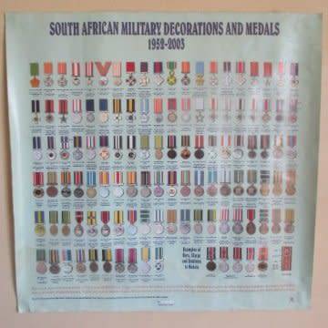 S.A.D.F Official Medal Wall Chart Including Homeland Medal And Ribbon Colour.