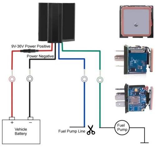 GPS Vehicle Tracker disguised as a relay