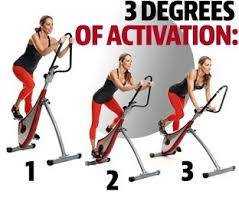 Vertical Spin Trainer