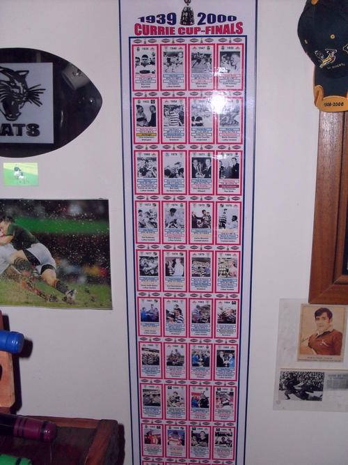 CURRIE CUP FINALS - 1939-2000 - Blocked Poster