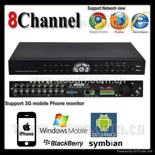 8ch H.264 Net Embedded Digital Video Recorder CCTV security standalone DVR