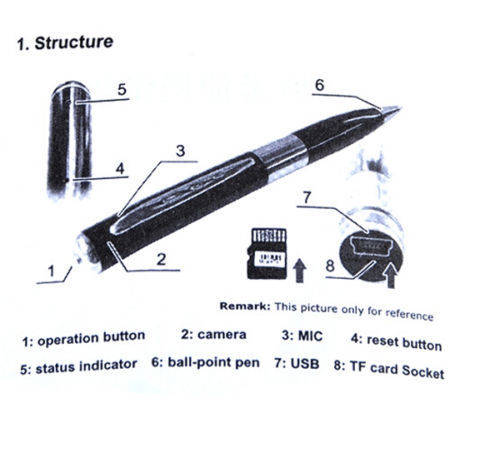 Small Mini DV DVR Cam Hidden Spy Pen Video Camera Recorder Spy Camcorder