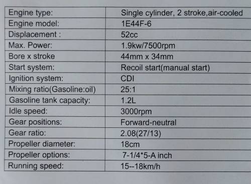 Outboard Boat Motor 2.5hp 52cc (LOCAL STOCK)