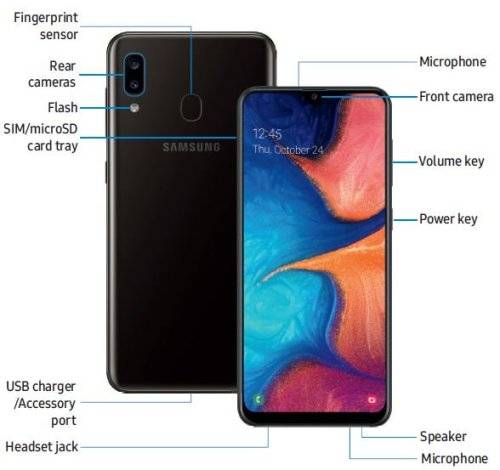 Samsung A20 New Sealed with free case