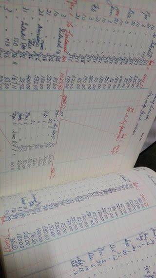Old accounting book