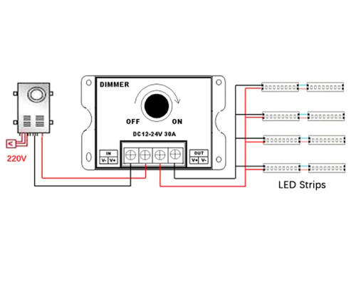 Dimmer 12V-24V 30A for Led Strip / Voltage Regulator Control **LOCAL STOCK**