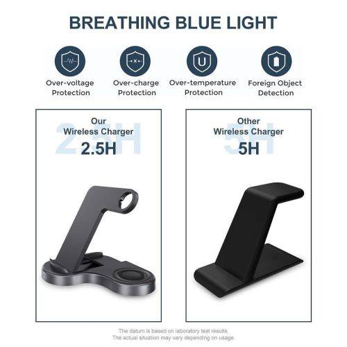 Hoco 3 in1 Wireless Charger 15W Fast Charging Station For iPhone,watch and EarPods