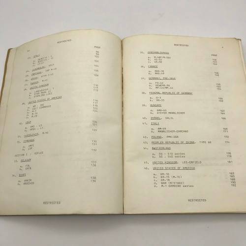 S.A. Border War (Restricted) `Weapons and Equipment` Manuel