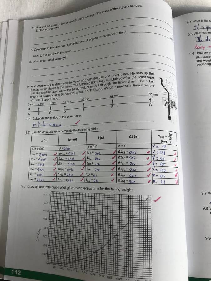Grade 12 Physical Sciences Theory and Workbook