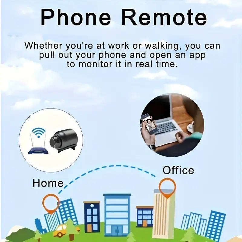 Wireless WiFi Spy Camera