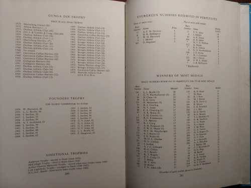 Gallipoli Military Operations - Vol. 2 - Maps & Appendices (Sir Algernon Boyle`s copy)