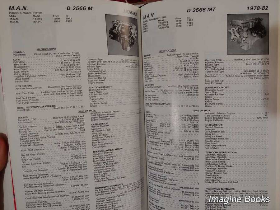 Commercial Vehicle Data Digest 97/98