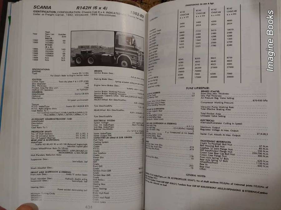 Commercial Vehicle Data Digest 97/98