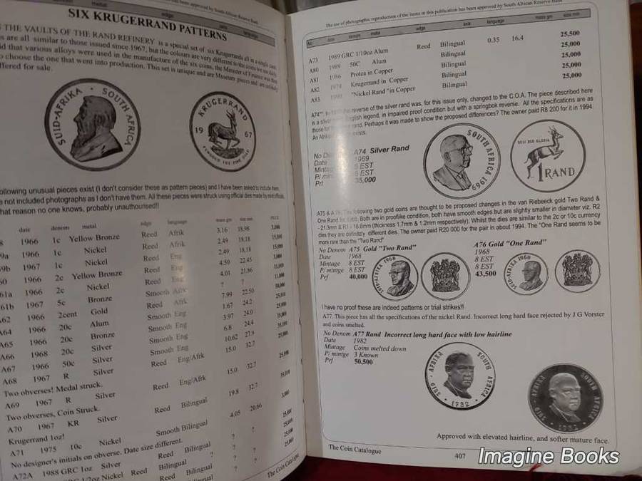 South African Coins & Patterns 2013