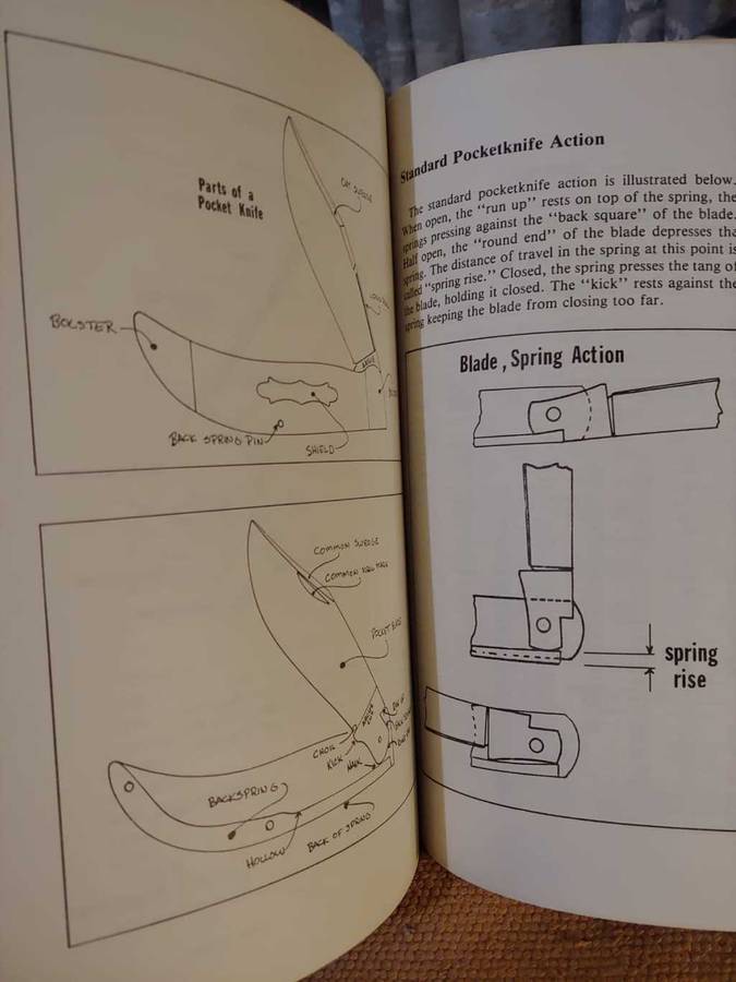 How To Make Folding Knives - Ron Lake