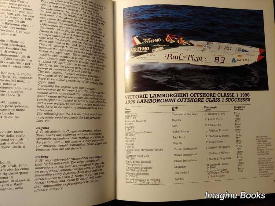 Lamborghini Review - Full Colour History