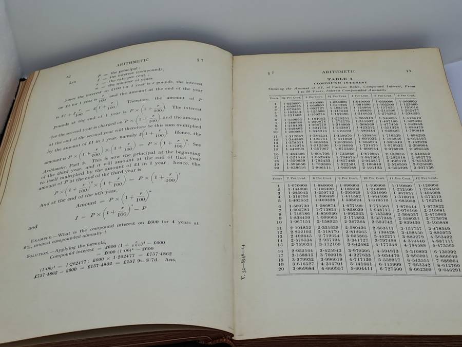 ANTIQUE BOOK 1914: I.C.S Reference Library 52