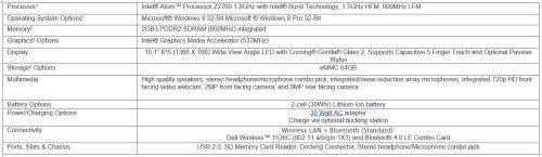 Dell Latitude 10 st2 Windows Tablet ***Bloated Battery, Please Read***