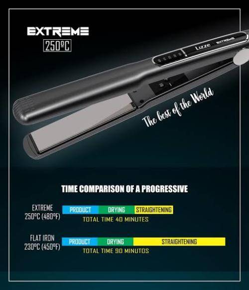 Lizze Extreme Straightener