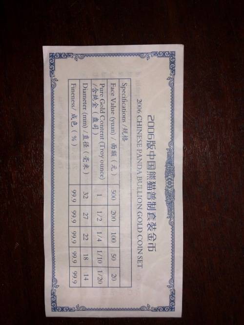 2006 Chinese Panda Bullion Gold Coin Set - Not Real