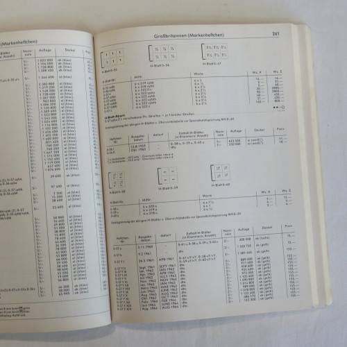 Michel 1988 Great Britain stamp catalogue - German edition