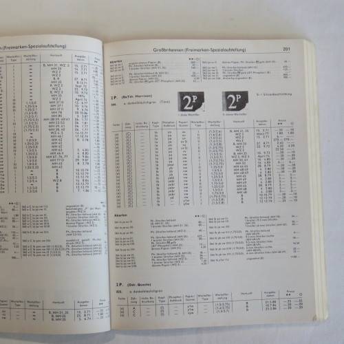 Michel 1988 Great Britain stamp catalogue - German edition