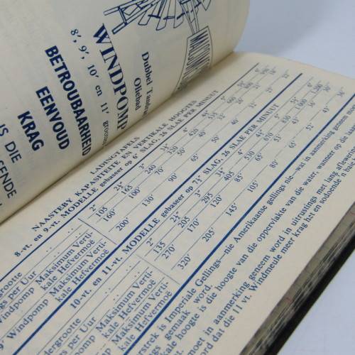 Malcomess tractors - 1958 Boer se dag boek
