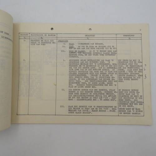 SA Army 1980`s VELDKUNS booklet no 2386 - scarce