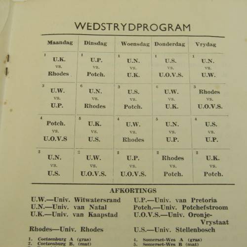 1951 Universities Cricket tournament programme with list of team members