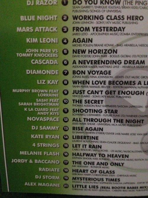 CD - XL Dance 2007 (2cd)