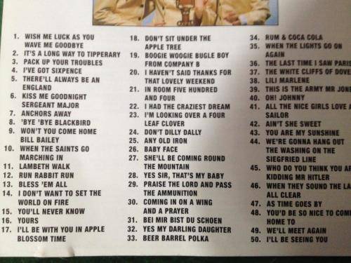 CD - Songs That Won the WAR - 50 Wartime Favourites