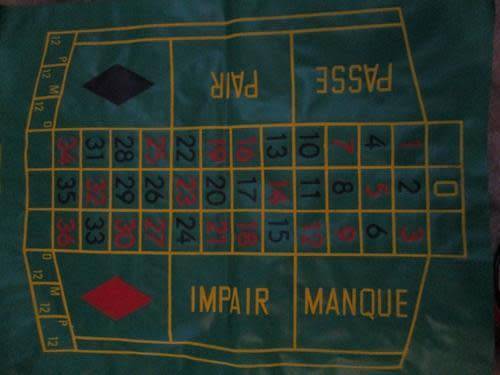 Old Vintage Roulette Game - Made in Hong Kong