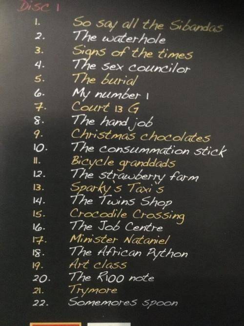 CD - The Sibanda File - Jeremy Mansfield's 94.7 (2cd)