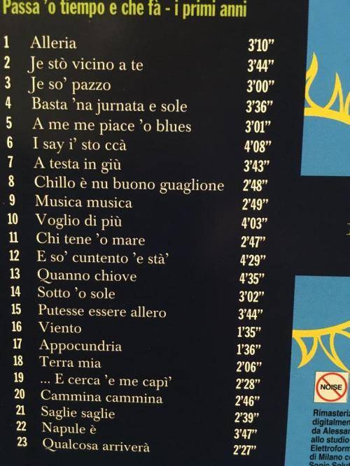 CD - Pino Daniele - Passa` O Tiempo E Che Fa`