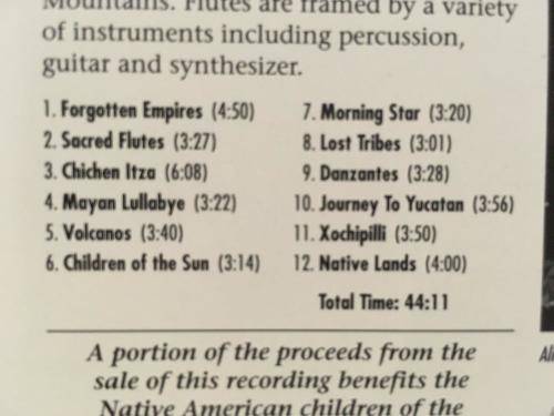CD - Alice Gomes - Journey Of The Flute