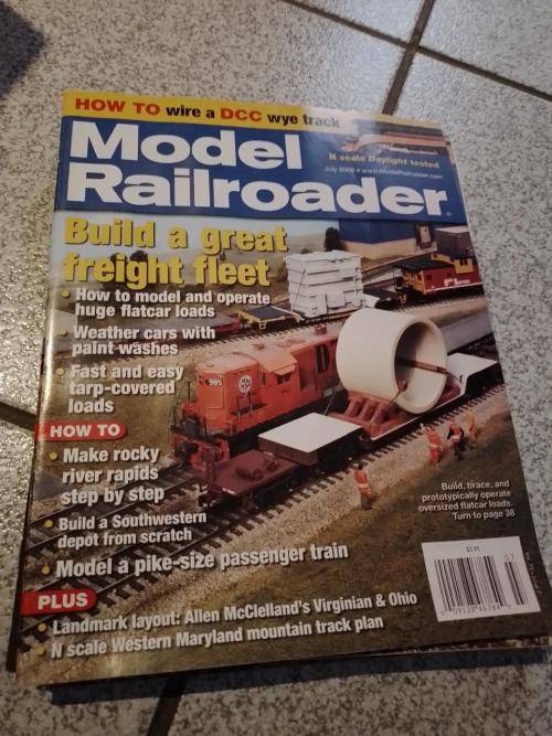 Job Lot Model Railroader Magazines 2008 12 Issues January to December