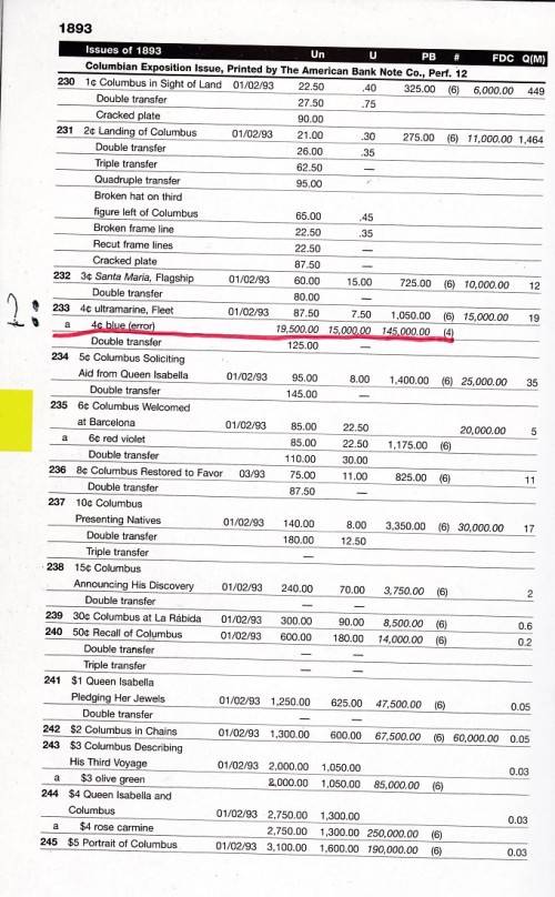 AMERICA - LOTS OF STAMS AS PER SCHEDULE - 1893 - AND ON WARDS