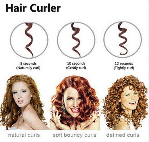 Automatic Hair Curler