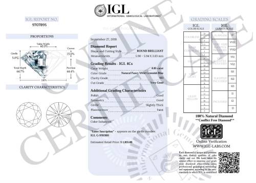 IGL Certified Natural FANCY VIVID GREENISH BLUE Diamond: 0.85ct BRILLIANT Round Cut