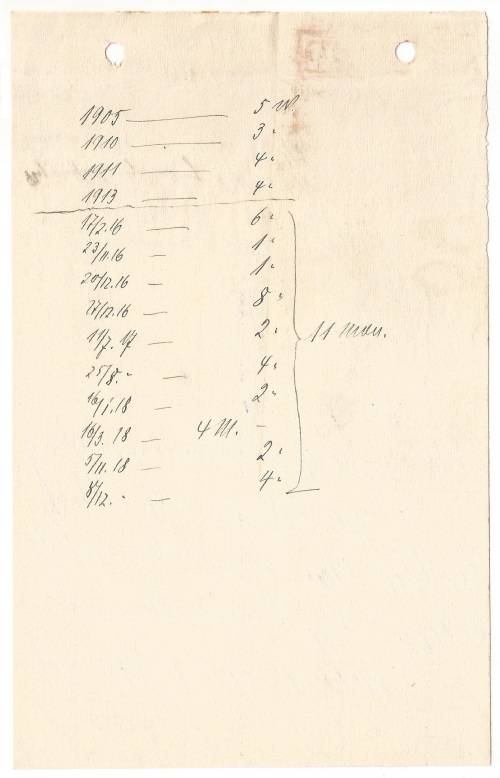 Vintage-Collectable-History-Private-Documents-1918